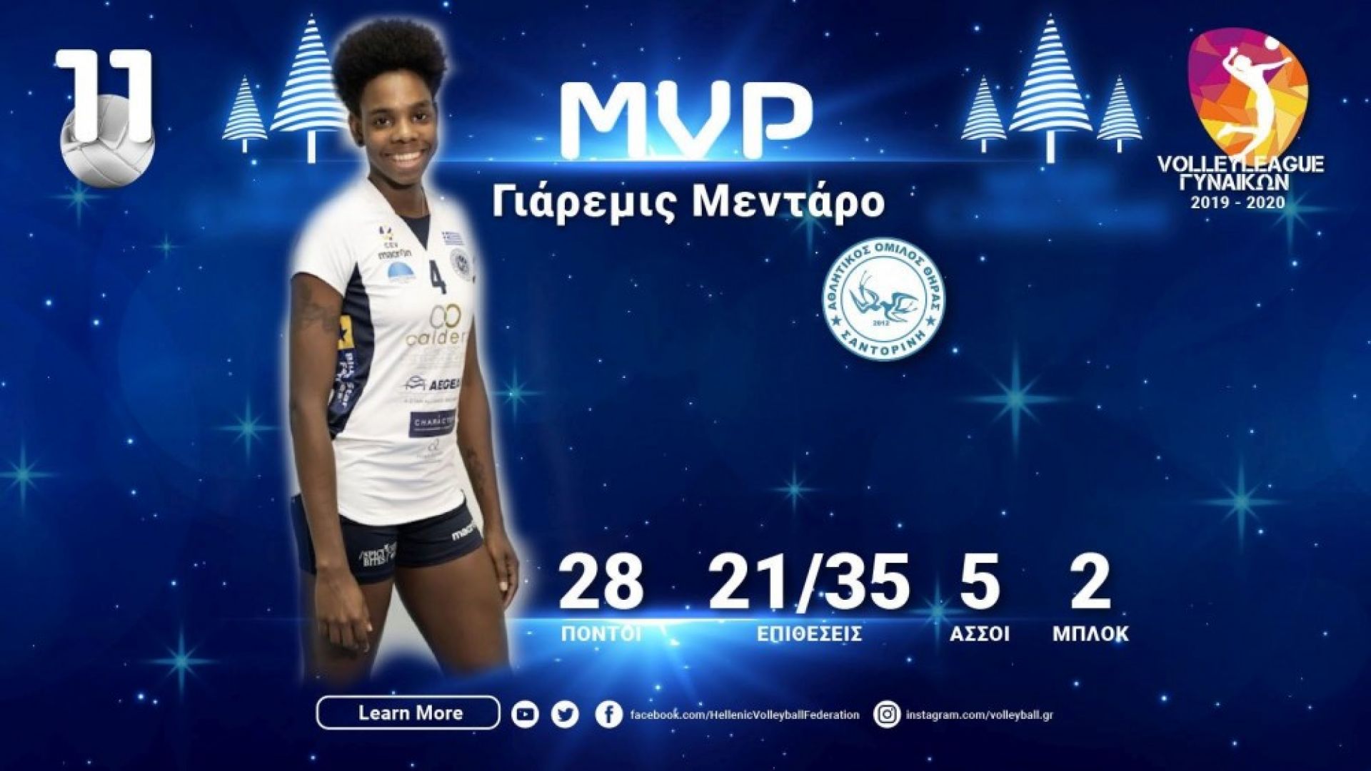 H Γιάρεμις Μεντάρο MVP της 11ης αγωνιστικής