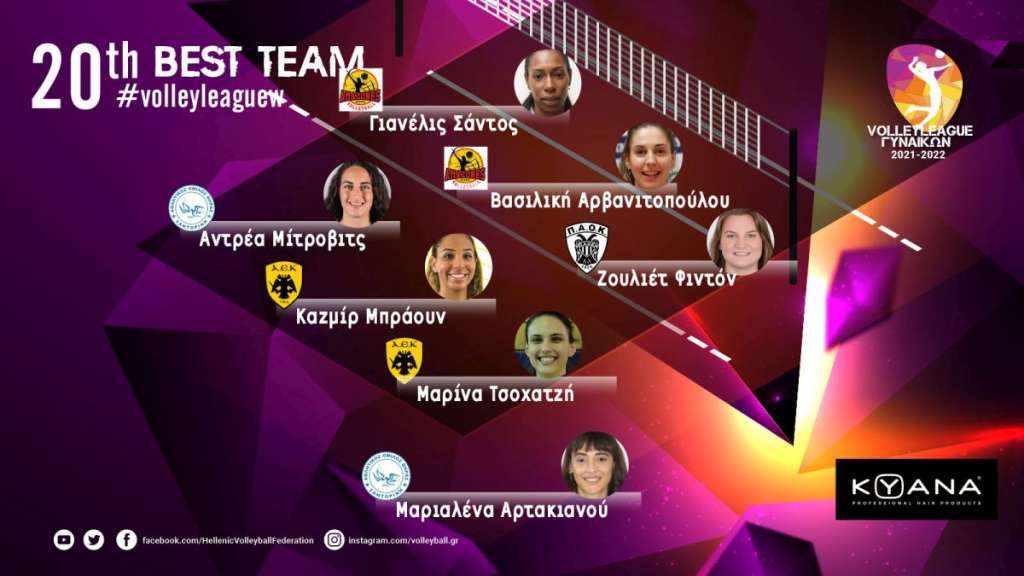 Άρωμα Κυκλάδων στις κορυφαίες των τελευταίων αγωνιστικών της Volley League Γυναικών