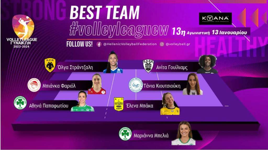 «Σαρώνει» ο ΑΟ Θήρας: Η Τάνια Κιουτσιούκη στην Best Team της 13ης αγωνιστικής της Volleyleague γυναικών!