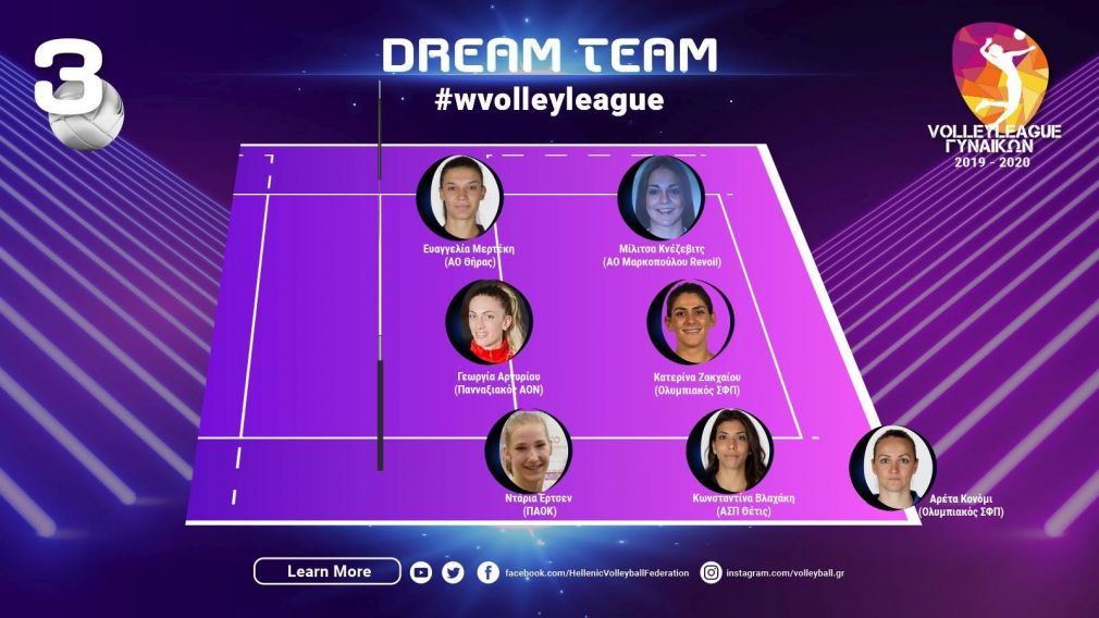 Volleyleague Γυναικών: Μερτέκη και Αργυρίου στην καλύτερη επτάδα της 3ης αγωνιστικής