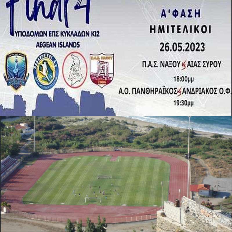 Το Final 4 του Πρωταθλήματος Κ12 "Aegean Islands"