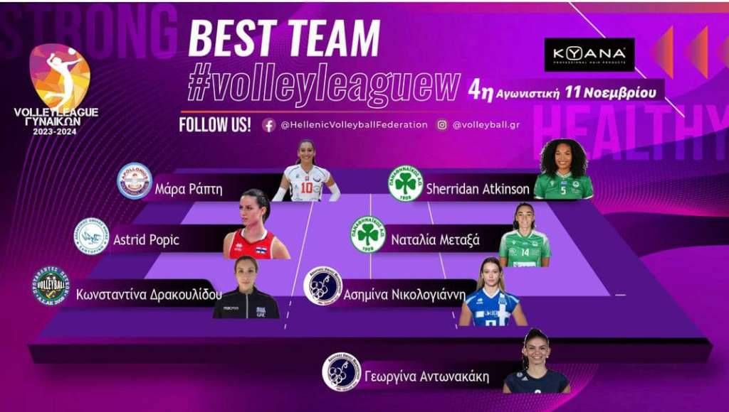 Volleyleague Γυναικών: Η Άστριντ Πόπιτς του ΑΟ Θήρας στην Best Team της 4ης αγωνιστικής!