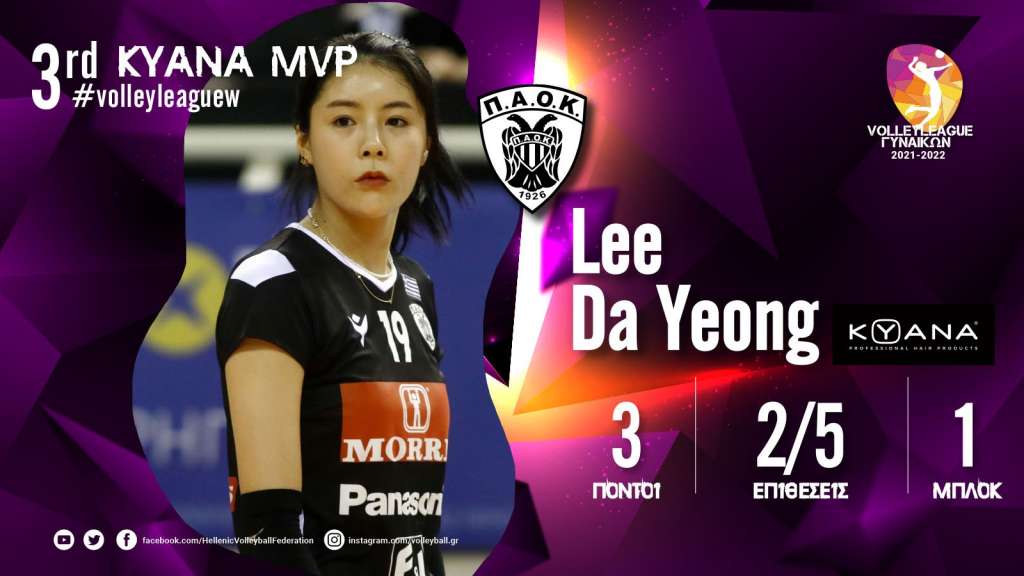Volley League Γυναικών: Η Λι Ντα Γεόνγκ MVP της 3ης αγωνιστικής - Στην κορυφαία επτάδα η Άμποτ του ΑΟ Θήρας