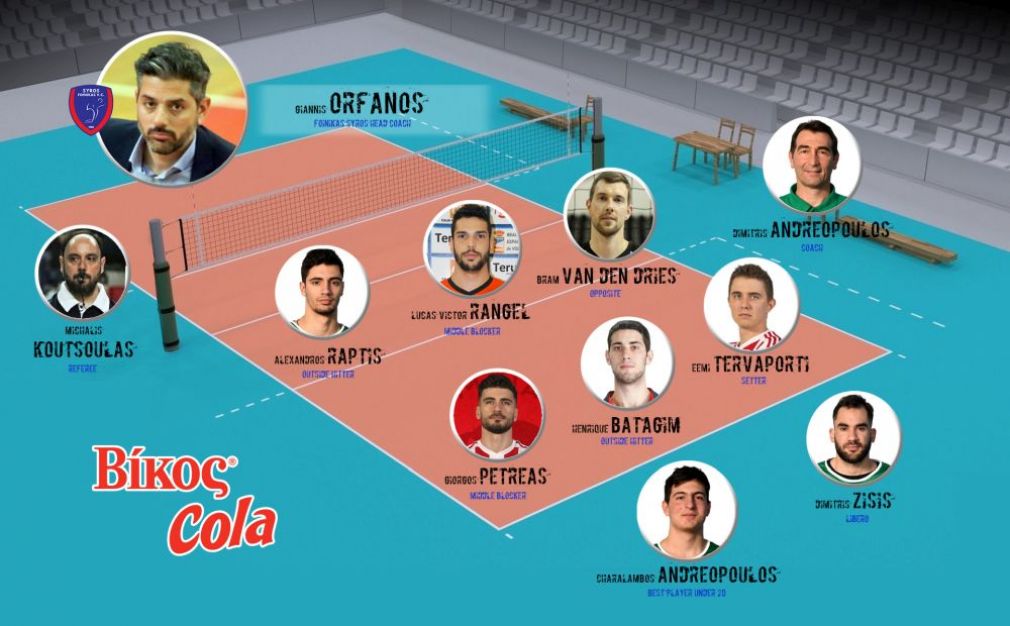 Ο Γιάννης Ορφανός επιλέγει την κορυφαία ομάδα Volley League 2019-20